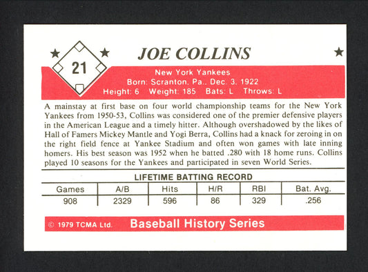 Joe Collins Autographed 1979 TCMA Card #21 New York Yankees SKU #162267