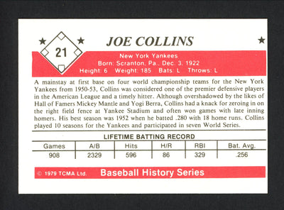 Joe Collins Autographed 1979 TCMA Card #21 New York Yankees SKU #162267