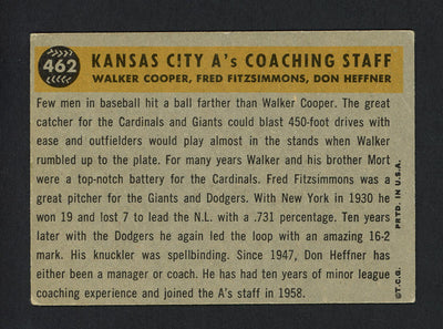 Fred Fitzsimmons Autographed 1960 Topps Card #462 Kansas City A's SKU #162287