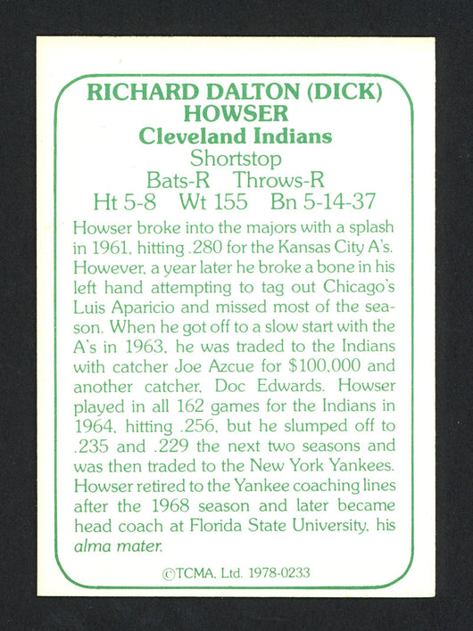 Dick Howser Autographed 1979 TCMA Card #233 Cleveland Indians SKU #164517
