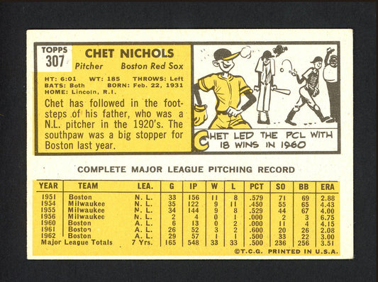 Chet Nichols Autographed 1963 Topps Card #307 Boston Red Sox "Best Wishes" SKU #162323