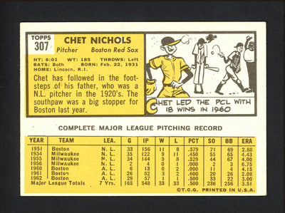 Chet Nichols Autographed 1963 Topps Card #307 Boston Red Sox "Best Wishes" SKU #162323