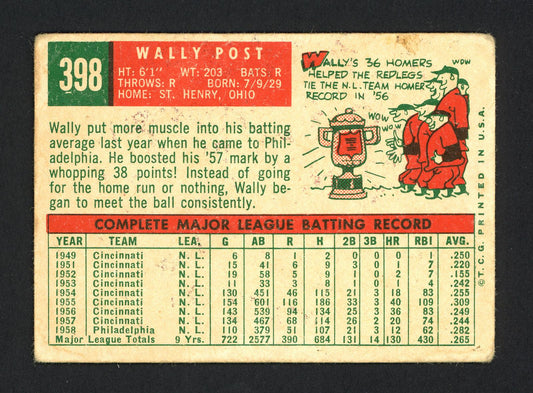 Wally Post Autographed 1959 Topps Card #398 Philadelphia Phillies SKU #162326
