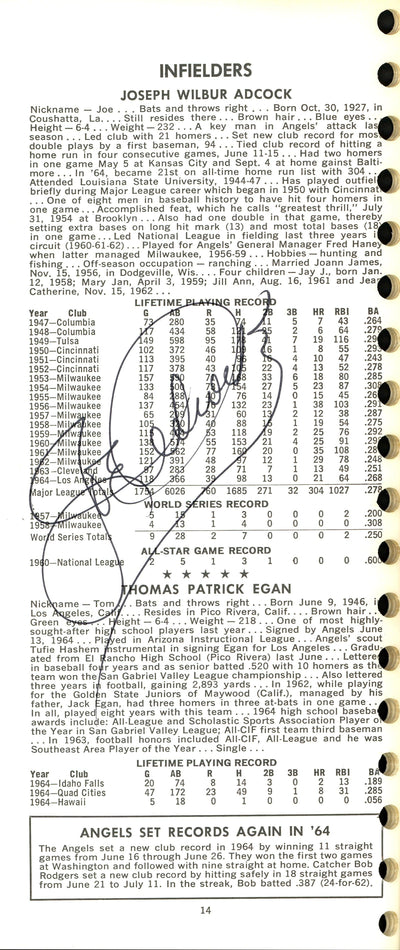 Joe Adcock Autographed 1965 Los Angeles Angels Press Media Guide SKU #162925