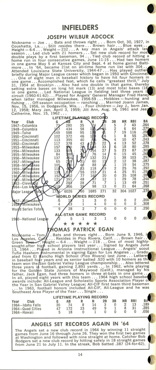Joe Adcock Autographed 1965 Los Angeles Angels Press Media Guide SKU #162925