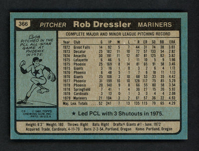Rob Dressler Autographed 1980 Topps Card #366 Seattle Mariners SKU # 158638