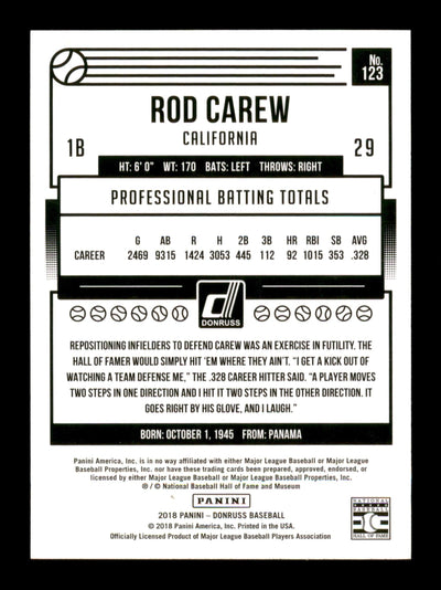 Rod Carew Autographed 2018 Donruss Card #123 Minnesota Twins SKU #196131