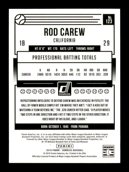 Rod Carew Autographed 2018 Donruss Card #123 Minnesota Twins SKU #196131