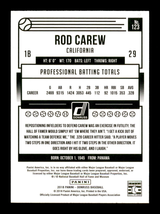 Rod Carew Autographed 2018 Donruss Card #123 Minnesota Twins SKU #196132