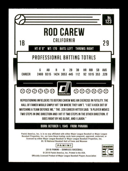 Rod Carew Autographed 2018 Donruss Card #123 Minnesota Twins SKU #196132