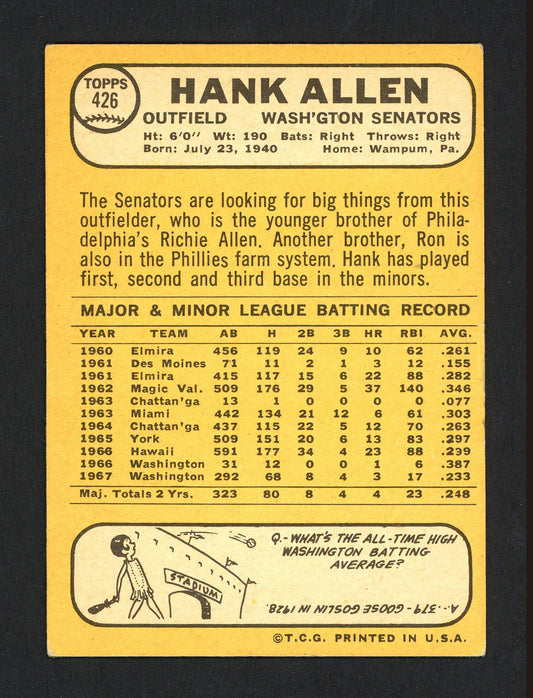 Hank Allen Autographed 1968 Topps Card #426 Minnesota Twins SKU #163961