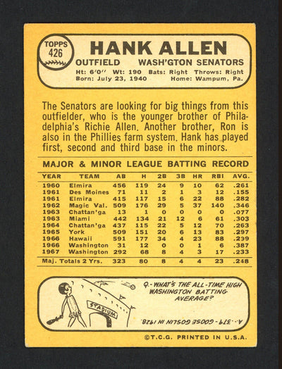Hank Allen Autographed 1968 Topps Card #426 Minnesota Twins SKU #163961