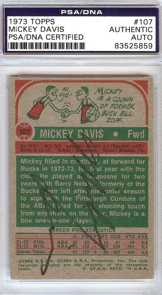 Mickey Davis Autographed 1973 Topps Card #107 Milwaukee Bucks PSA/DNA #83525859