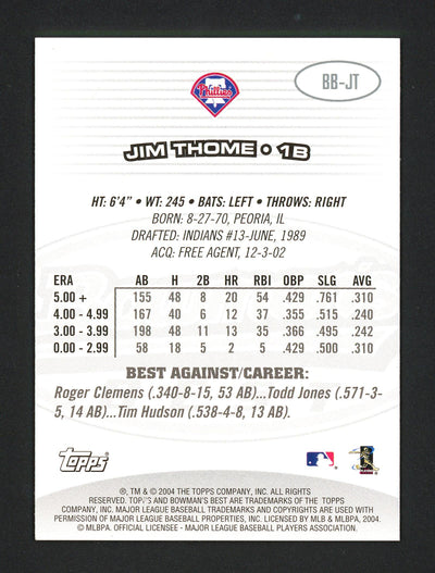 Jim Thome Autographed 2004 Bowman's Best Card #BB-JT Philadelphia Phillies SKU #160494