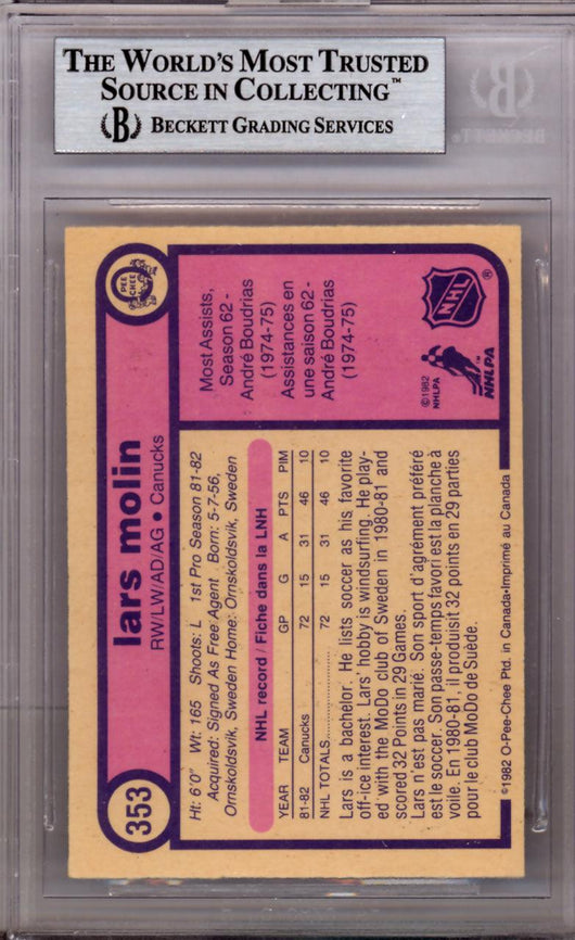 Lars Molin Autographed 1982 O-Pee-Chee Card #353 Vancouver Canucks Beckett BAS #9889161