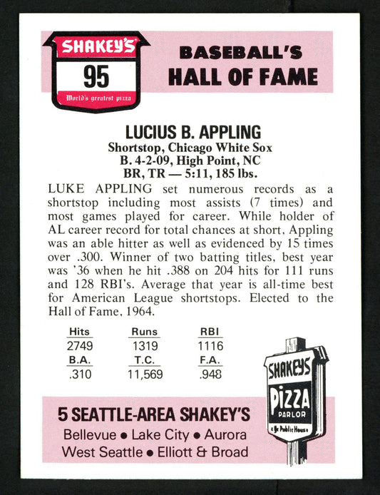 Luke Appling Autographed 1976 Shakey's Pizza Card #95 Chicago White Sox SKU #151960