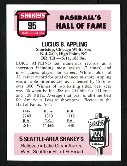 Luke Appling Autographed 1976 Shakey's Pizza Card #95 Chicago White Sox SKU #151960