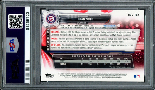 Juan Soto Autographed 2017 Bowman Draft Chrome Rookie Card #BDC162 Washington Nationals PSA 8 "2019 WS Champs" PSA/DNA #61265723