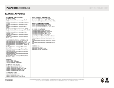 2022 Panini Playbook Football Hobby 16 Box Case