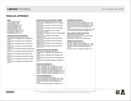 2022 Panini Limited Football Hobby Box
