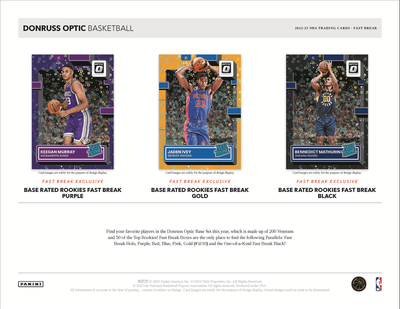 2022-23 Panini Donruss Optic Basketball Fast Break 20 Box Case