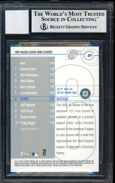 Ichiro Suzuki Autographed 2002 Topps Ten Card #87 Seattle Mariners Auto Grade 10 Beckett BAS #12491158