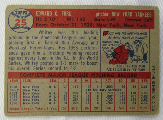 1957 Topps Whitey Ford Signed Auto Baseball Card