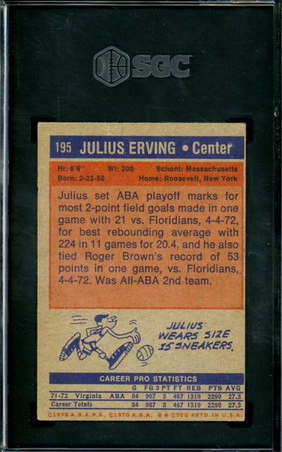 1972-73 Topps Julius Erving Rookie SGC 3 Squires