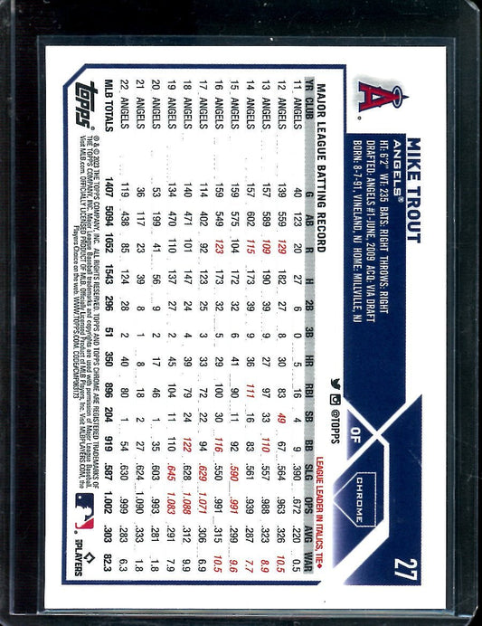 2023 Topps Chrome Mike Trout Red Speckle /5 Angels