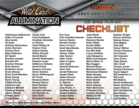 2023 Wild Card Alumination Draft Football Hobby 12 Box Case