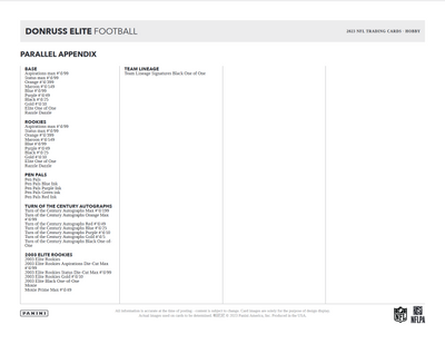 2023 Panini Donruss Elite Football Hobby Box