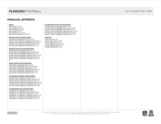 2022 Panini Flawless Football Hobby 2 Box Case