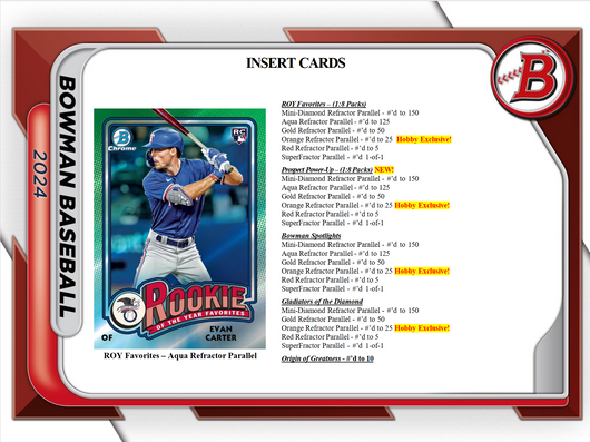2024 Bowman Baseball Hobby Box w/ 2024 NSCC Exclusive Silver Pack
