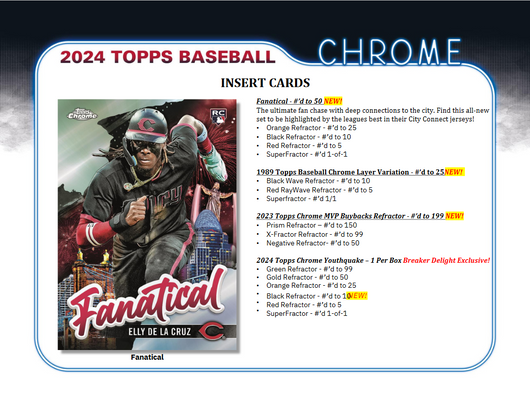 2024 Topps Chrome Baseball Breaker Delight Box