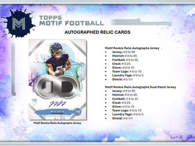 2023 Topps Motif Football Hobby 3 Box Case