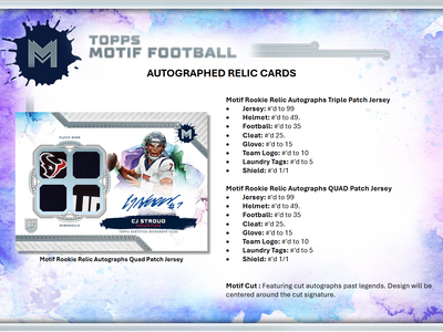2023 Topps Motif Football Hobby Box