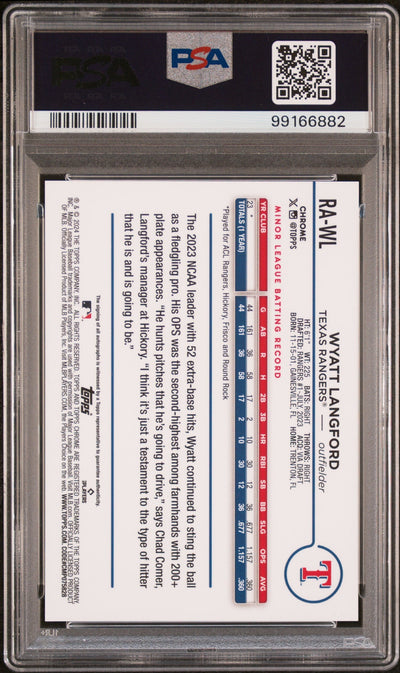 2024 Topps Chrome Rookie Auto Wyatt Langford #RAWL Purple Ref 148/250 PSA 9