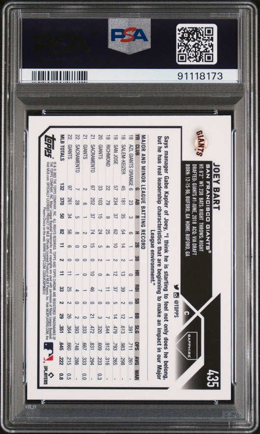 2023 Topps Chrome Sapphire Joey Bart #435 Orange 15/25 PSA 10