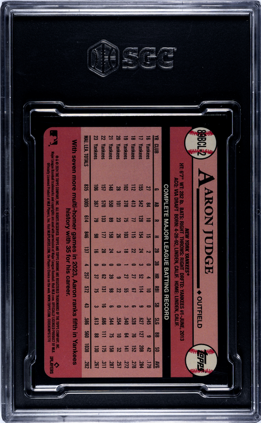 2024 Topps Chrome Aaron Judge #89BCL-2 '89 Des. Var. Red Raywave Refractor SGC 9