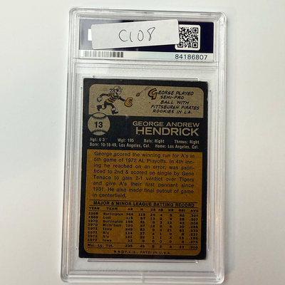 George Hendricks Signed 1973 Topps #13 w/3 Inscriptions PSA Auto Authentic
