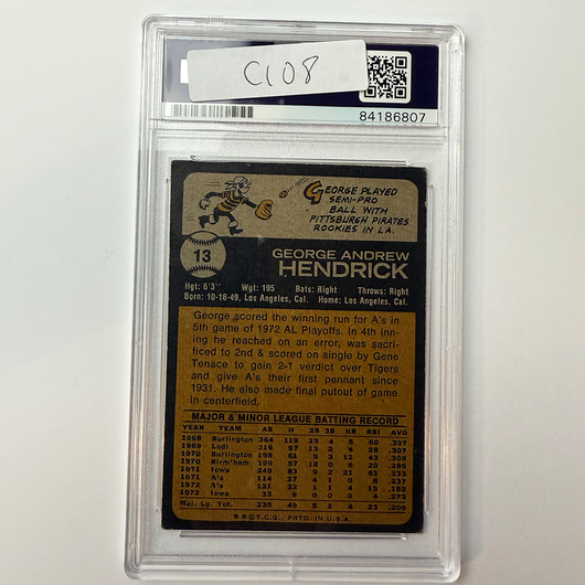 George Hendricks Signed 1973 Topps #13 w/3 Inscriptions PSA Auto Authentic