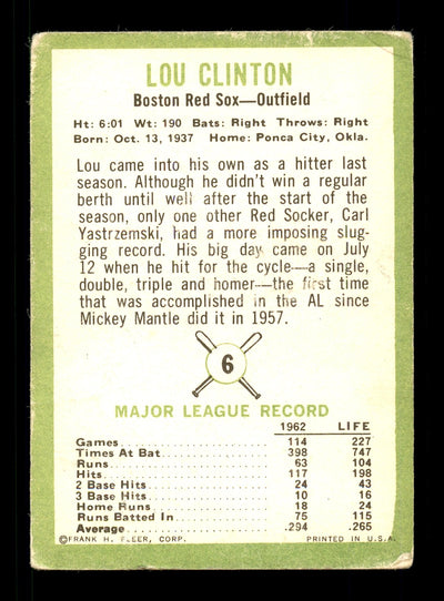 Lou Clinton Autographed 1963 Fleer Card #6 Boston Red Sox SKU #171422