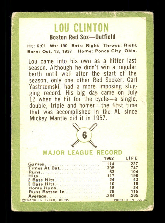 Lou Clinton Autographed 1963 Fleer Card #6 Boston Red Sox SKU #171422