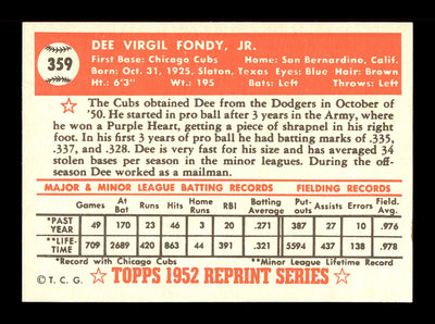 Dee Fondy Autographed 1983 Topps 1952 Topps Reprint Card #359 Chicago Cubs SKU #171489