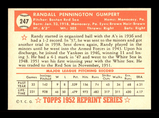 Randy Gumbert Autographed 1983 Topps 1952 Topps Reprint Card #247 Boston Red Sox SKU #171552
