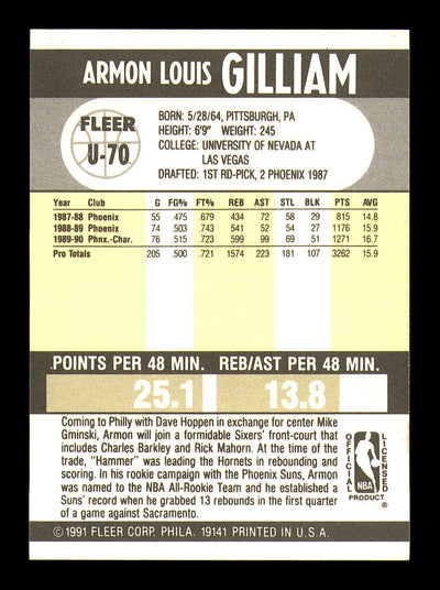 Armon Gilliam Autographed 1990-91 Fleer Card #U-70 Philadelphia 76ers SKU #183265