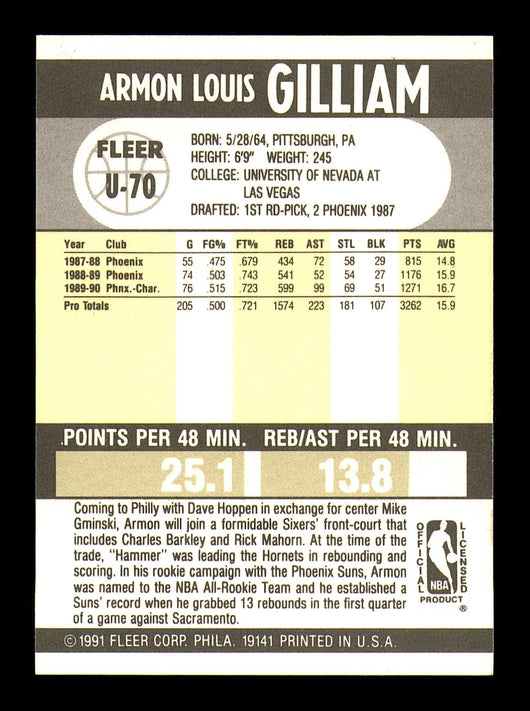 Armon Gilliam Autographed 1990-91 Fleer Card #U-70 Philadelphia 76ers SKU #183265