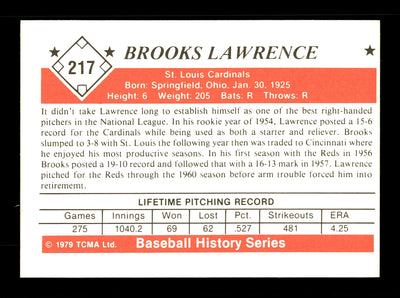 Brooks Lawrence Autographed 1979 TCMA Card #217 St. Louis Cardinals SKU #171705