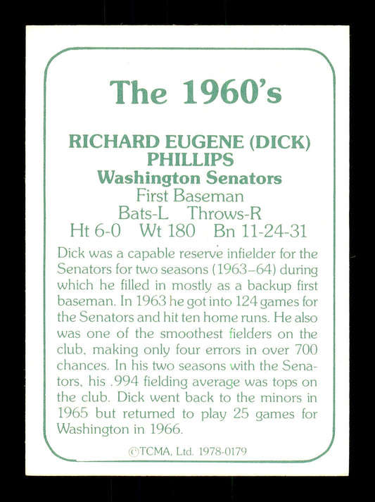 Dick Phillips Autographed 1978 TCMA Card #179 Washington Senators "Best Wishes" SKU #171917