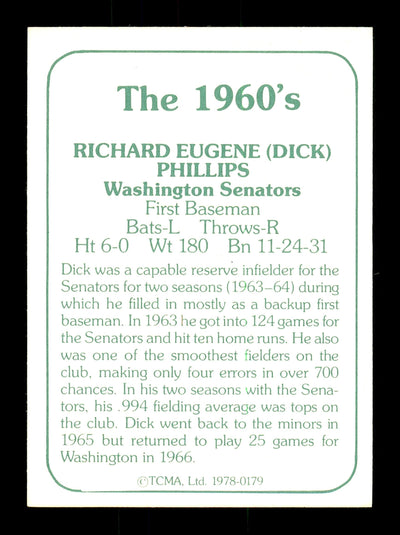 Dick Phillips Autographed 1978 TCMA Card #179 Washington Senators "Best Wishes" SKU #171917